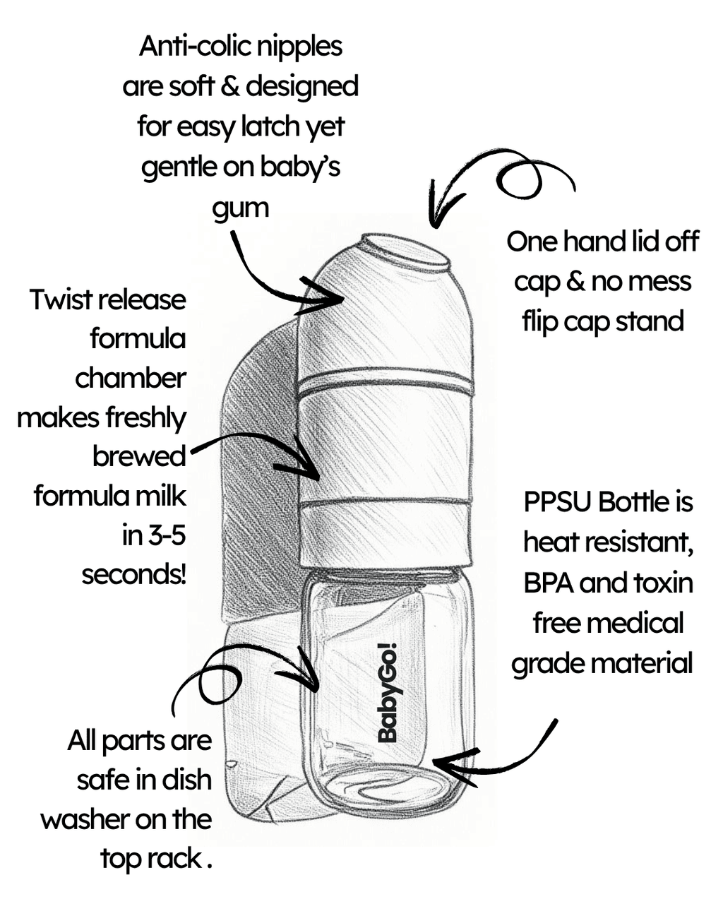 Insta-Brew Formula Bottle