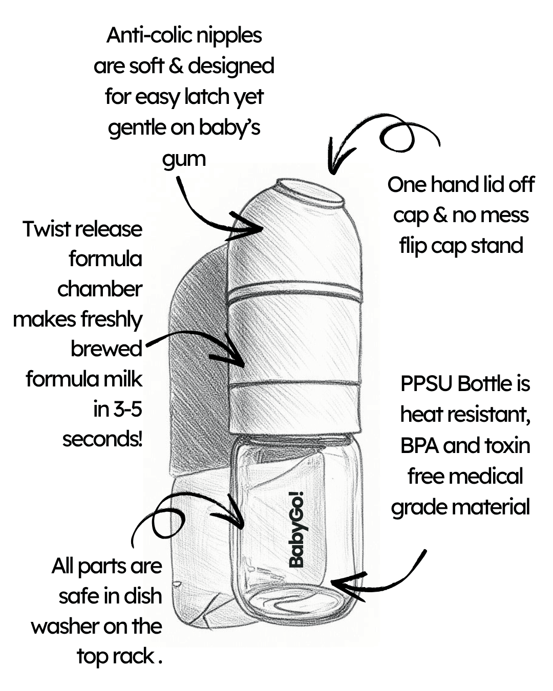 Insta-Brew Formula Bottle