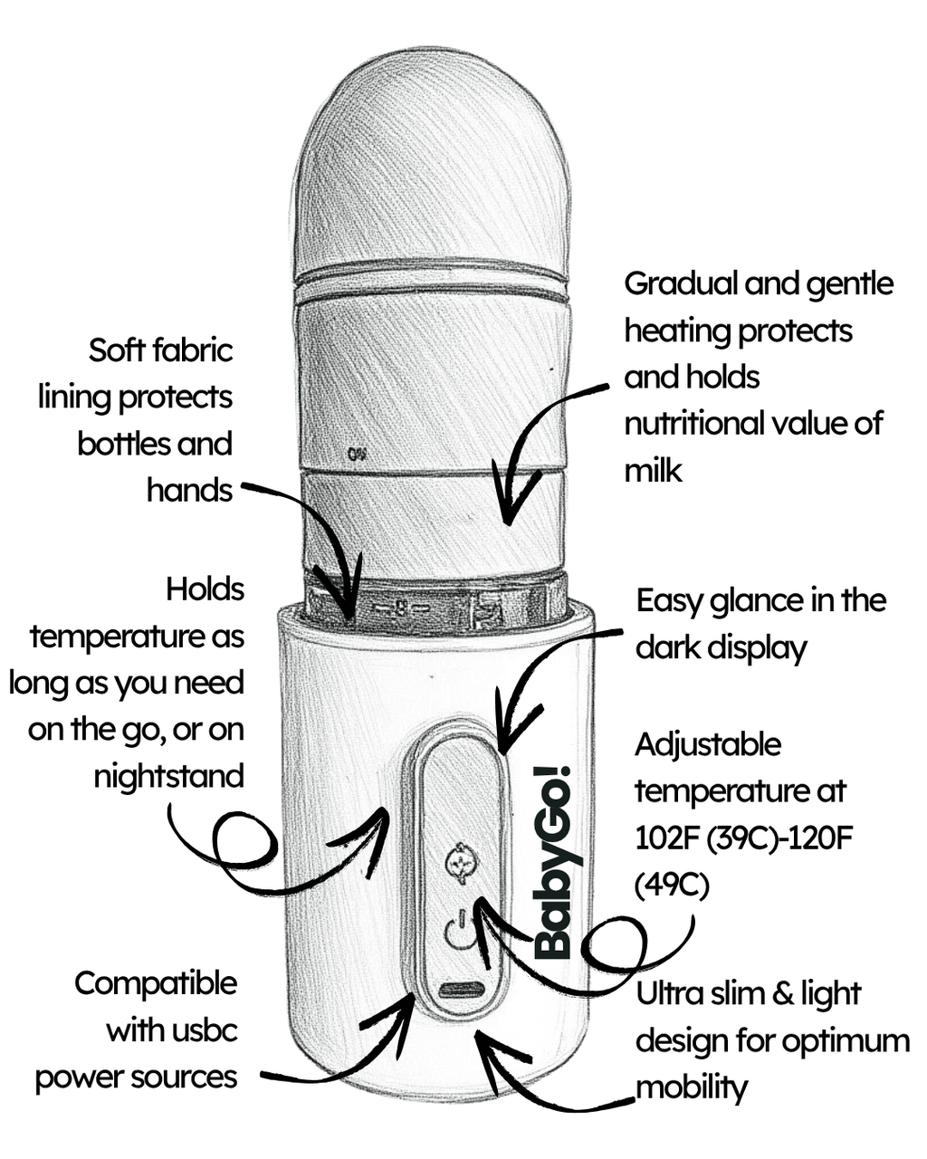 BabyGo! Touch Screen Nutri-Warmer Stand