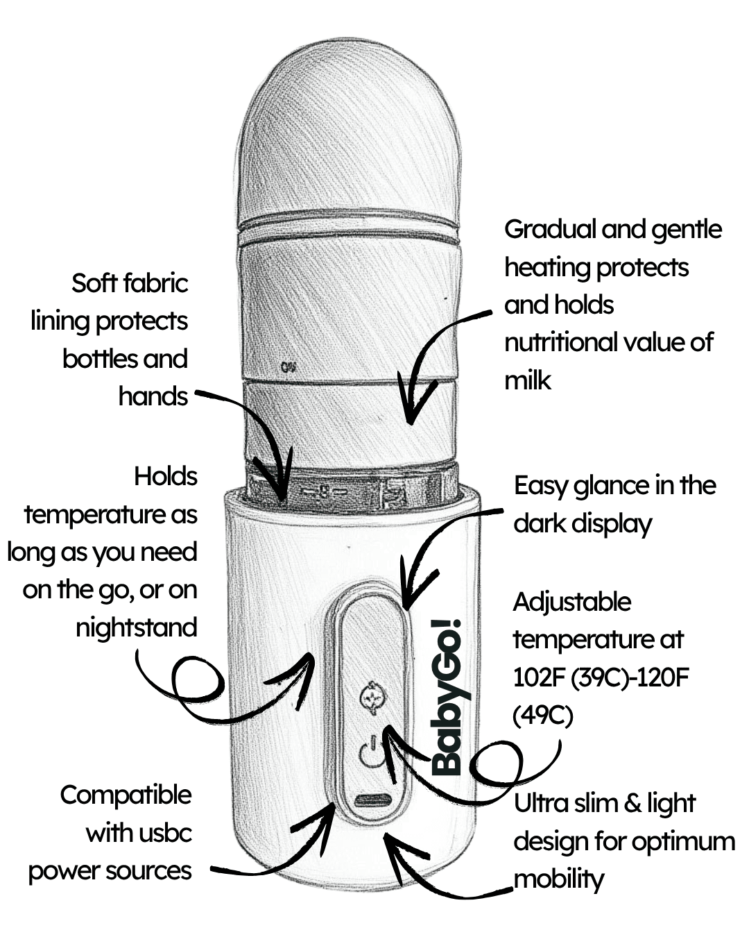 BabyGo! Touch Screen Nutri-Warmer Stand