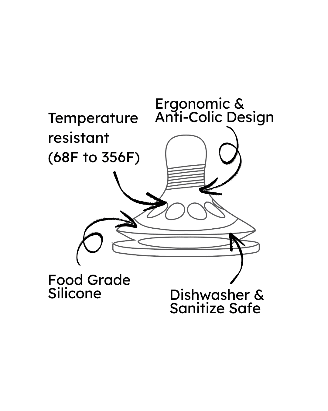 BabyGo Anti-Colic Bottle Nipple (2 pcs)